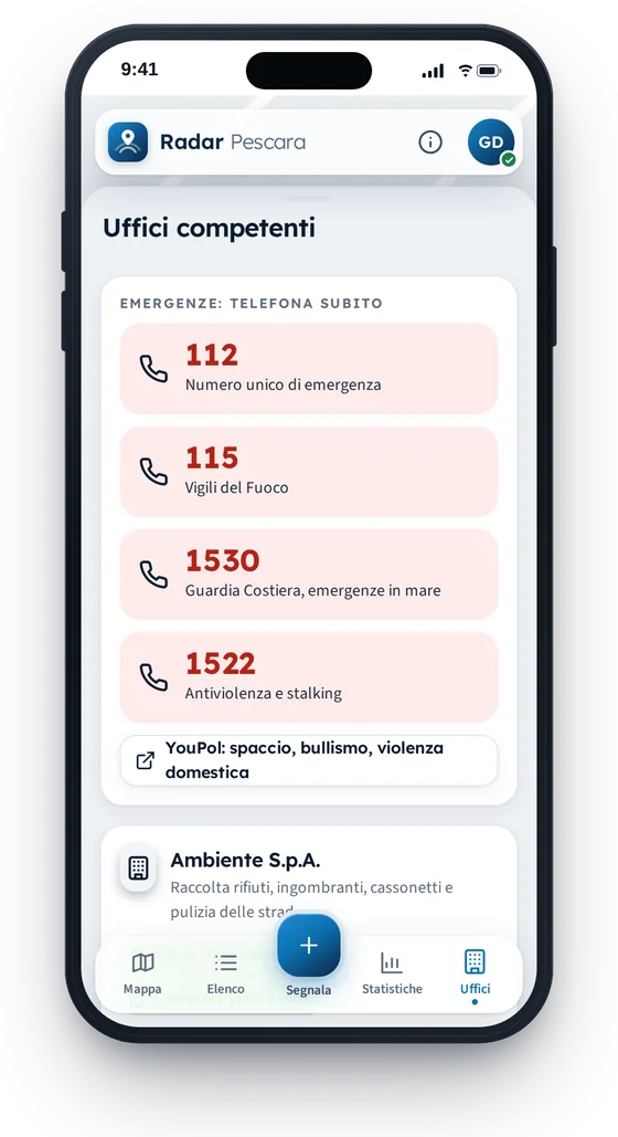 Elenco degli uffici con numeri di emergenza